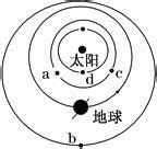 昏星|人类发现“晨星”与“昏星”是同一颗行星最早是在什么时候什么地。